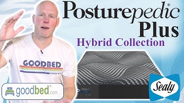 Sealy Posturepedic Plus Hybrid (2021-present) Mattress Collection EXPLAINED by GoodBed.com