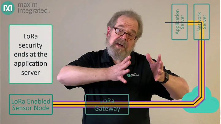 IoT Security Reference Design with ChipDNA PUF Technology