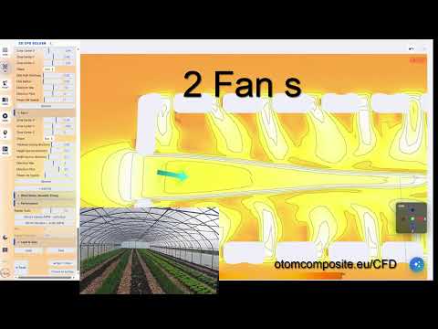 Greenhouse with fan: temperature effects on the flow