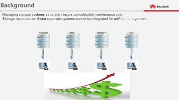 HUAWEI OceanStor V3 Converged Storage SmartVirtualization  Feature Description Multimedia