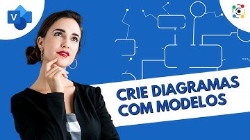 Criar um diagrama a partir de um modelo no Visio