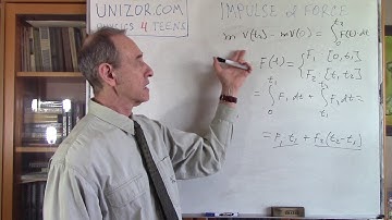 Unizor - Physics4Teens - Mechanics - Dynamics - Impulse of Force