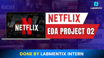 Netflix Data Analysis | EDA Project 02 | Done by Labmentix Intern