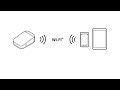 TM-P20II / TM-P80II Series - How to Connect via Wi-Fi®