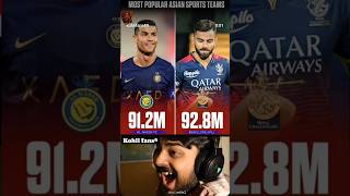 Download Lagu most popular asian theme #trending #virat #viratkohli MP3 Download Lagu most popular asian theme #trending #virat #viratkohli MP3