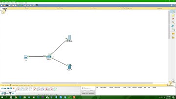 DNS and Web Server using Cisco Packet tracer