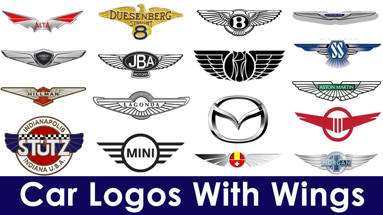 Car Logos and their Meanings with Hidden Messages