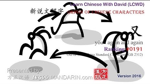 Origin of Chinese Characters - 0191 又 yòu again and again - Learn Chinese with Flash Cards