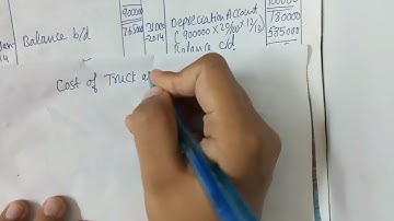 Depreciation Account.Problem#14,chapter 5. i.com-2.sohail afzal and M.arif