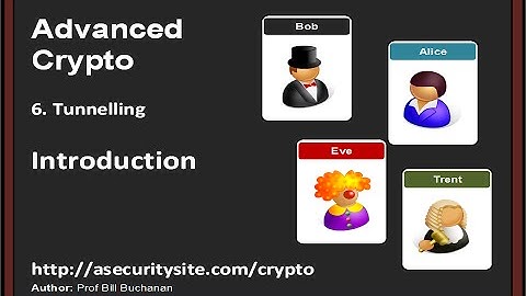 Advanced Cryptography: 6. Tunnelling (SSL/TLS/VPN)
