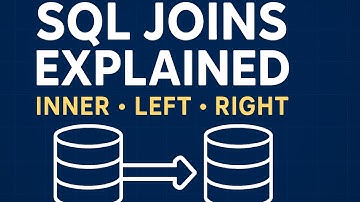 Joining Tables in SQL Explained: INNER, LEFT & RIGHT JOIN (Simple Tutorial)