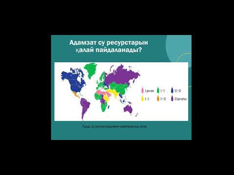 Бейне: Су ресурстарының мәні неде?