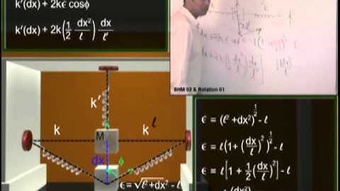 Simple Harmonic Motion Example Part 3 Prof. Preveen Tyagi