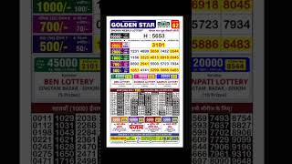 Golden Star 9 PM Result today 18.07.25 Mizoram Golden Star Lottery #goldenstarlottery #lotteryresult