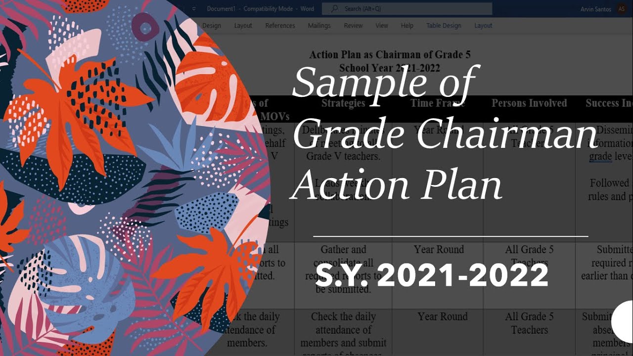 Sample of Grade Chairman Action Plan for this School Year YouTube