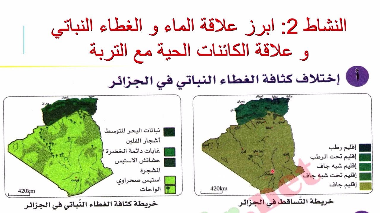 دورة العلوم الطبيعية للسنة 3 متوسط الفصل الثالث