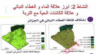 دورة العلوم الطبيعية للسنة 3 متوسط الفصل الثالث