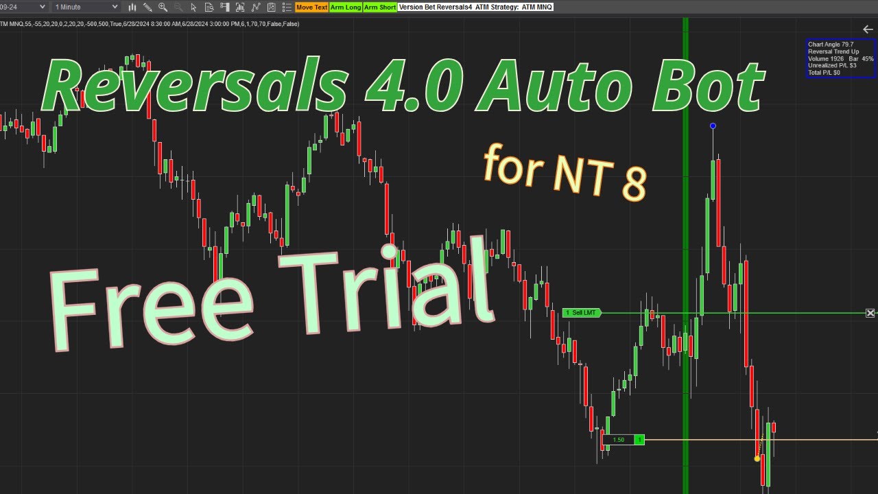 Auto Bot Strategy Bet Reversals Auto Bot Strategy for NinjaTrader - YouTube