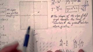 Calculus AB Ch.6 Slope Fields Notes (part 2
