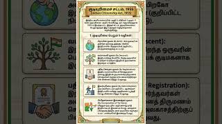 #IndianPolity #CitizenshipAct1955 #TNPSCGroup4 #IndianConstitution #GeneralKnowledge # #TNPSCNotes