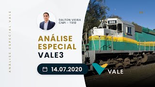 analise-especial-acoes-da-vale-vale3-rompimento-da-maxima-historica