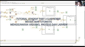 TUTORIAL LENGKAP PART 3 (LABVIEW)!!! WATER TANK OTOMATIS MENGGUNAKAN ARDUINO, PROTEUS DAN LABVIEW