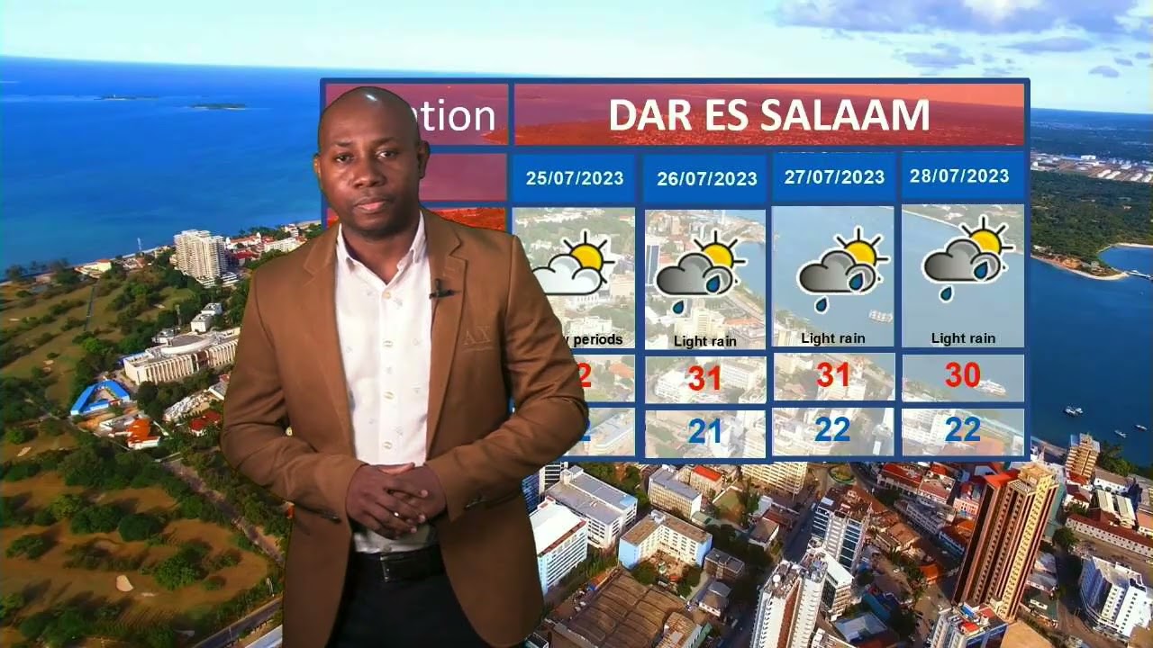WEATHER FORECAST 23.07.2023