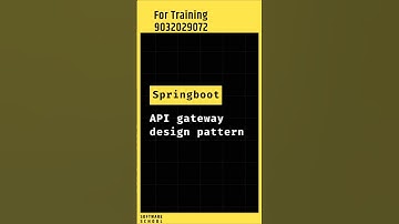 Microservices API Gateway Design Pattern | Java Springboot, Backend, Spring, Web Development #coding