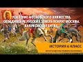 Усиление Московского княжества. Объединение русских земель вокруг Москвы. Куликовская битва