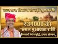 राजस्थान किसान फसल सहायता स्टेटस | आज की ताज़ा जानकारी