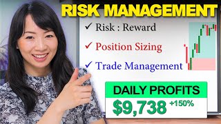 Risk Management & Position Sizing Trading Crash Course