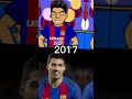 442oons vs Real Evolution of Luis Suarez #442oons