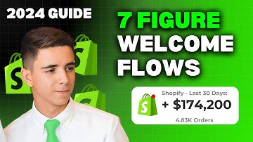 How to Build A High Converting Welcome Email Flow in 2024 | Klaviyo Tutorial