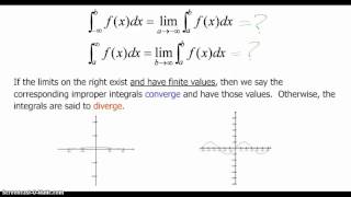 Improper Integrals - Infinite Endpoints 1