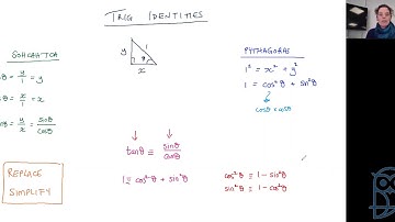Live Lesson: AS Pure Mathematics P1 - Trig Identities