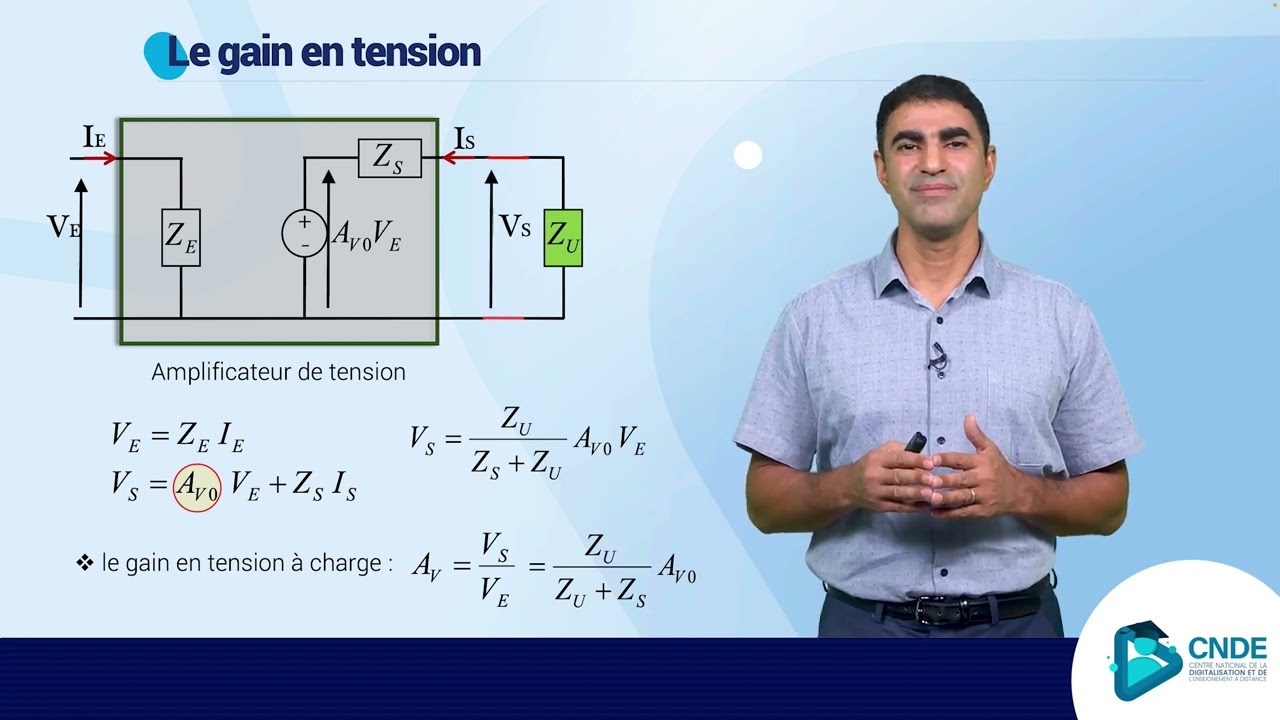 Quadripôles linéaire: 5- Modèle amplificateur d'un quadripôle linéaire
