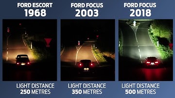 Just Follow Your Headlights! New Tech Predicts What’s Coming