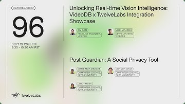 Real-Time Video Understanding and Social Privacy | Multimodal Weekly 96