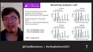 Microfluidic Nano-Scale qPCR for Ultra-Sensitive and Quantitative Detection of SARS-CoV-2 | Xin Xie