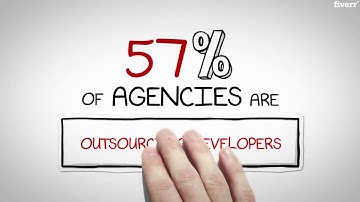 Create an amazing whiteboard animation video in 24 hours - Best Whiteboard & Animated Explainers