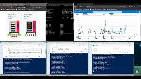 Azure IoT Hub telemetry simulation & NodeJS app to read from Event Grid