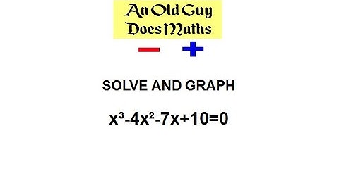 Solve and graph this cubic y= x³-4x²-7x+10