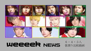 NEWS - weeeek 【歌割り比較】