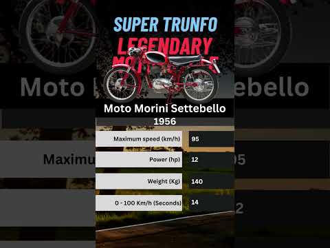 Moto Morini Settebello