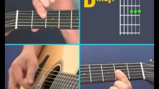Open D Major 7th Chord