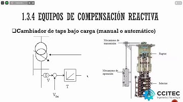CURSO TALLER INTERNACIONAL ESPECIALIZADO EN: “APLICACIONES Y ANÁLISIS DE FLUJO DE POTENCIA, CORTOCIR