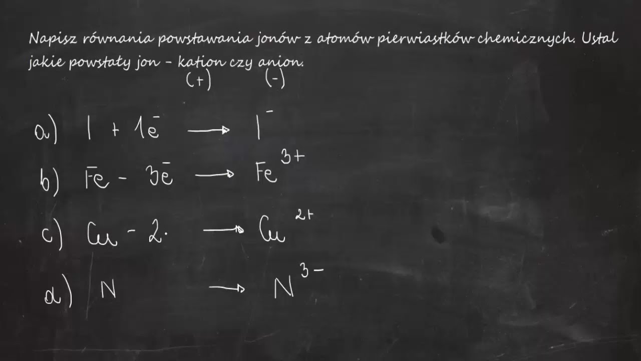 Technologia powstawania cementu