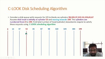 C-LOOK Disk Scheduling Algorithm