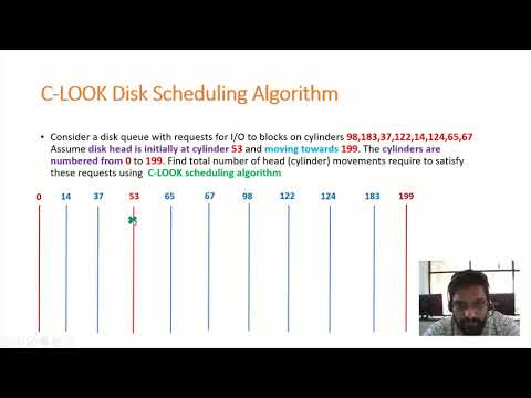 C-LOOK Disk Scheduling