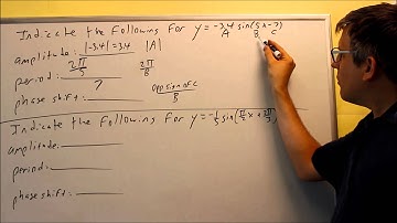 Find the Amplitude, Period, Phase Shift for Sine/Cosine: Ex 2